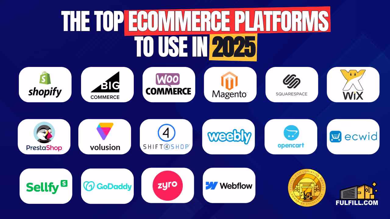 The Top eCommerce Platforms to Use in 2025