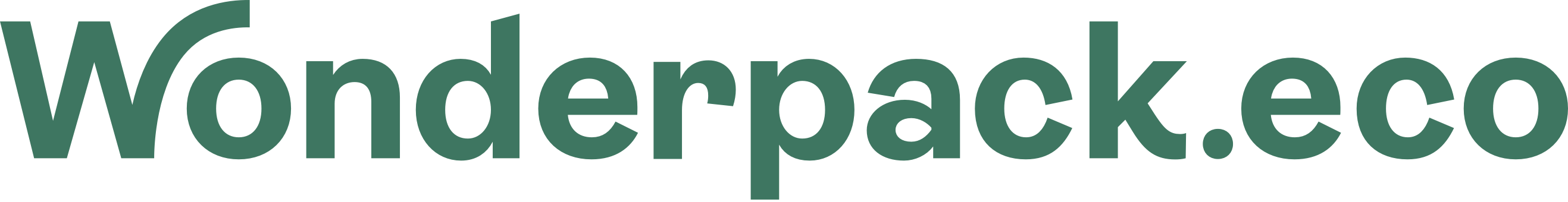 Wonderpack Eco