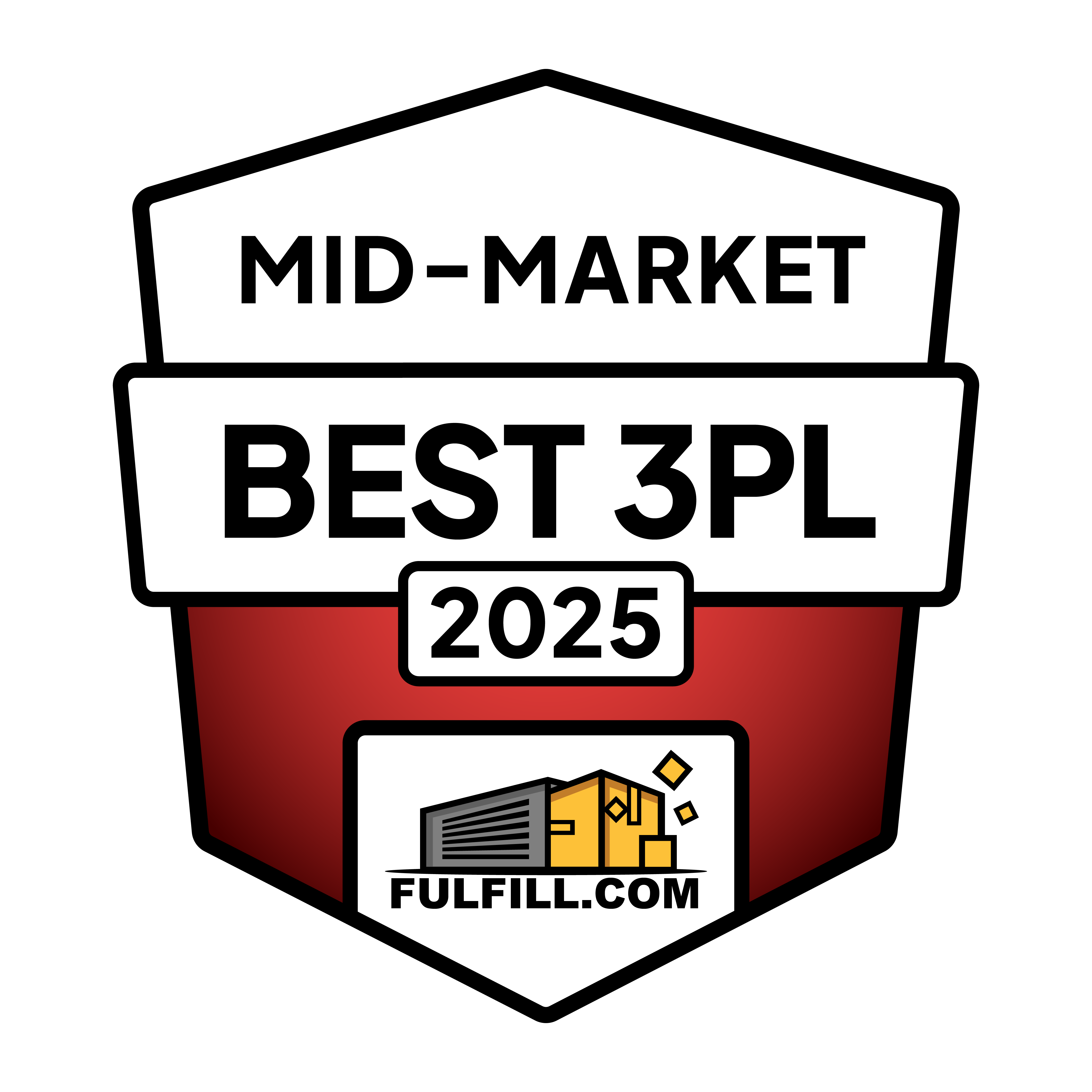 Best Mid-Market 3PLs 2026