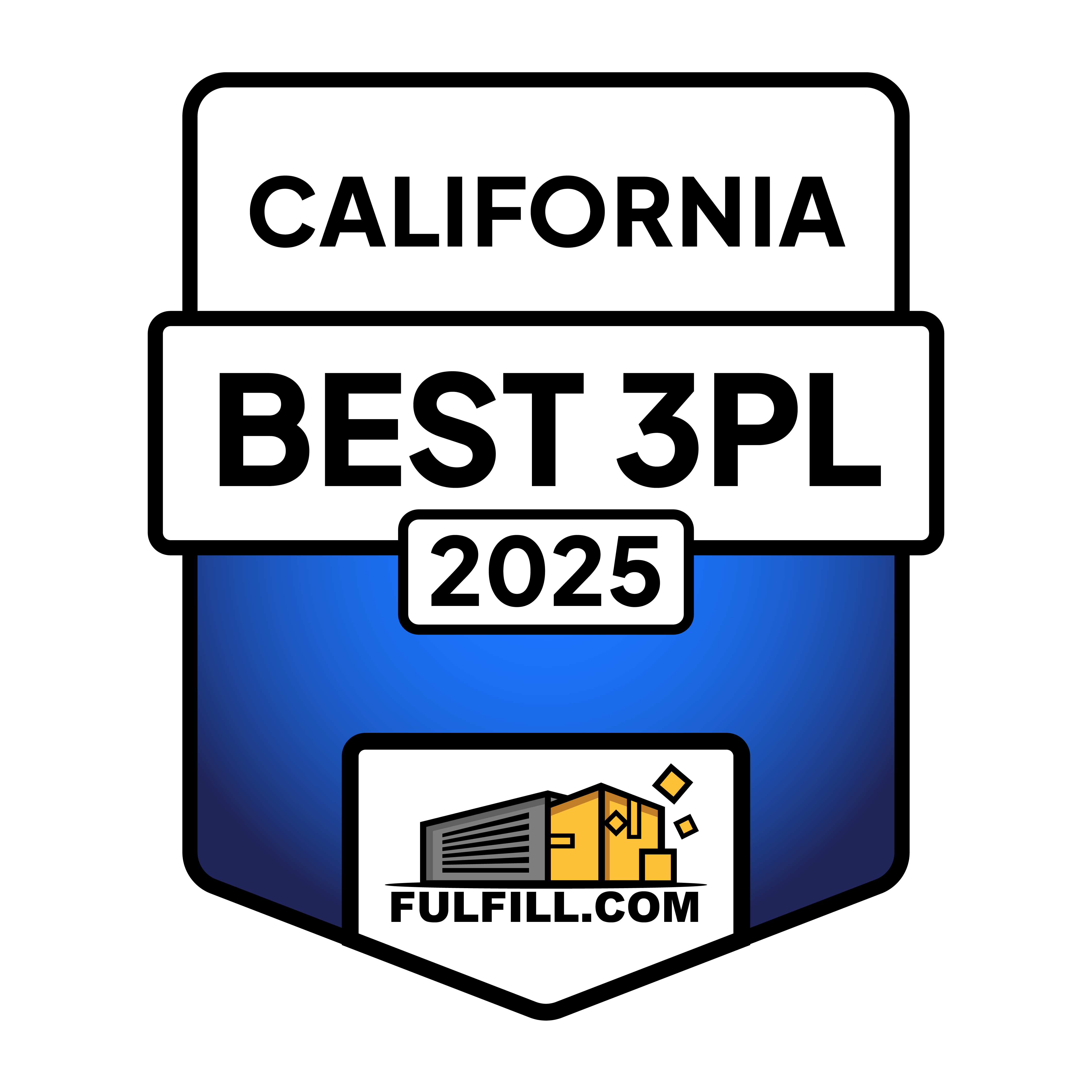 Best 3PLs in California 2026