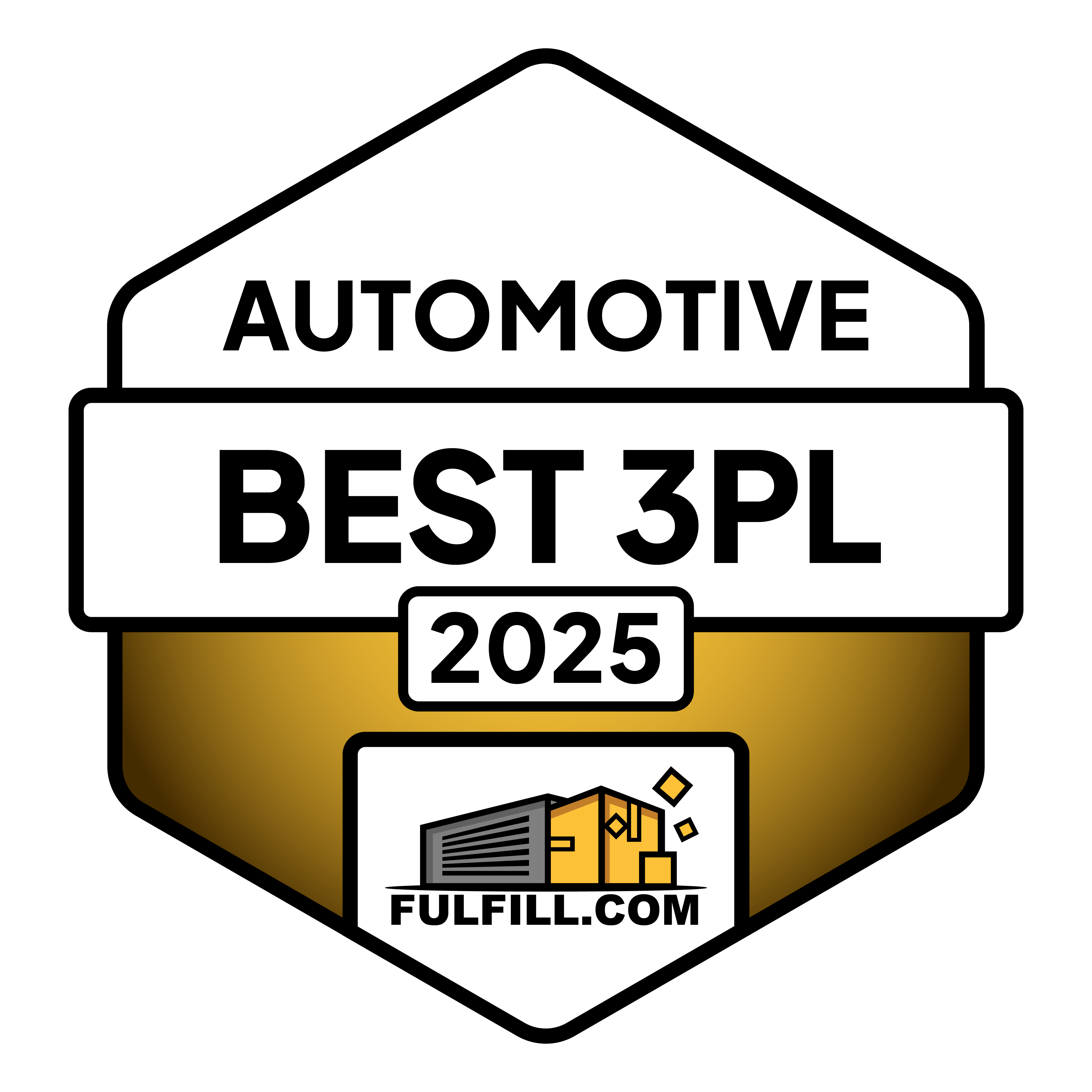Best Automotive 3PLs 2026