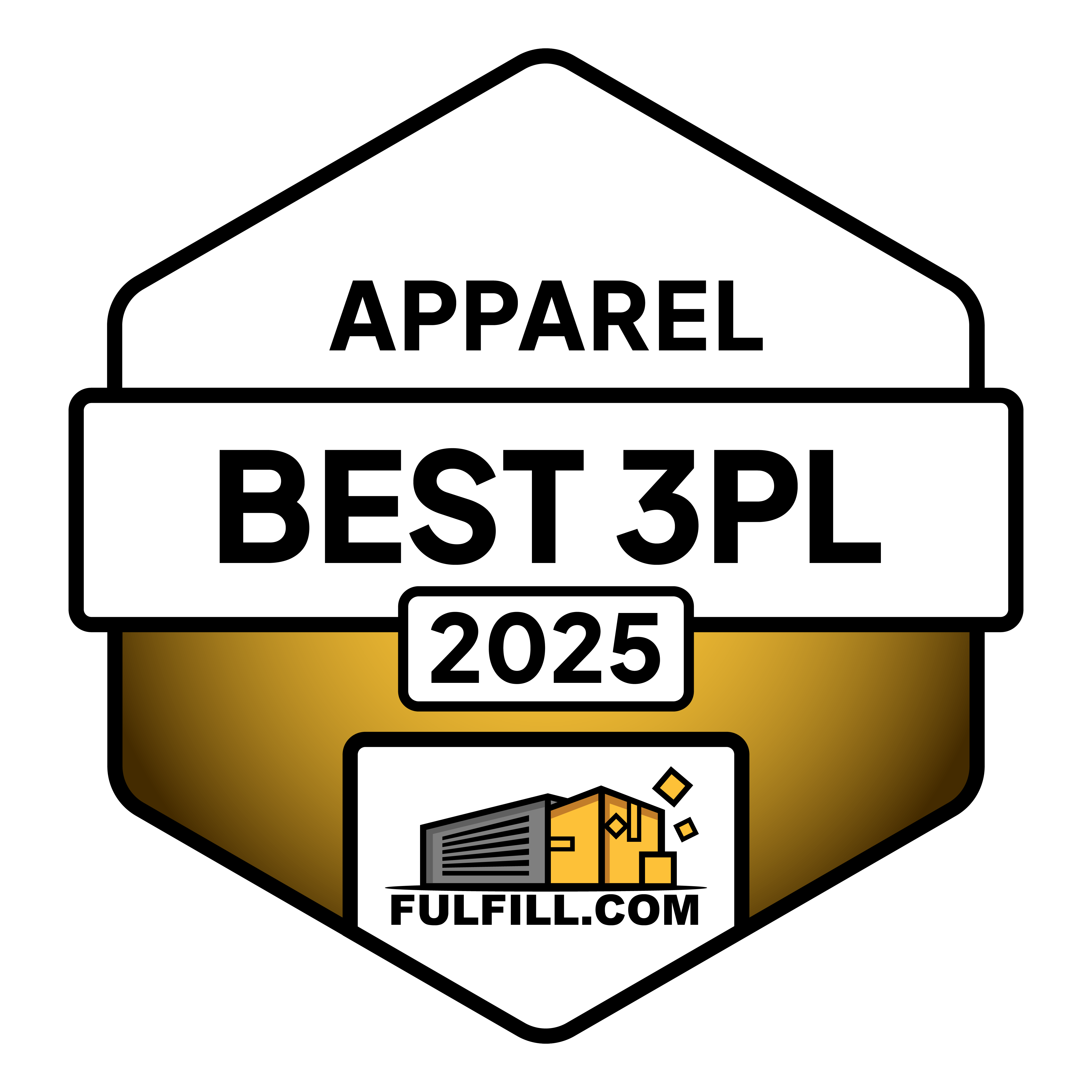 Best Apparel 3PLs 2026