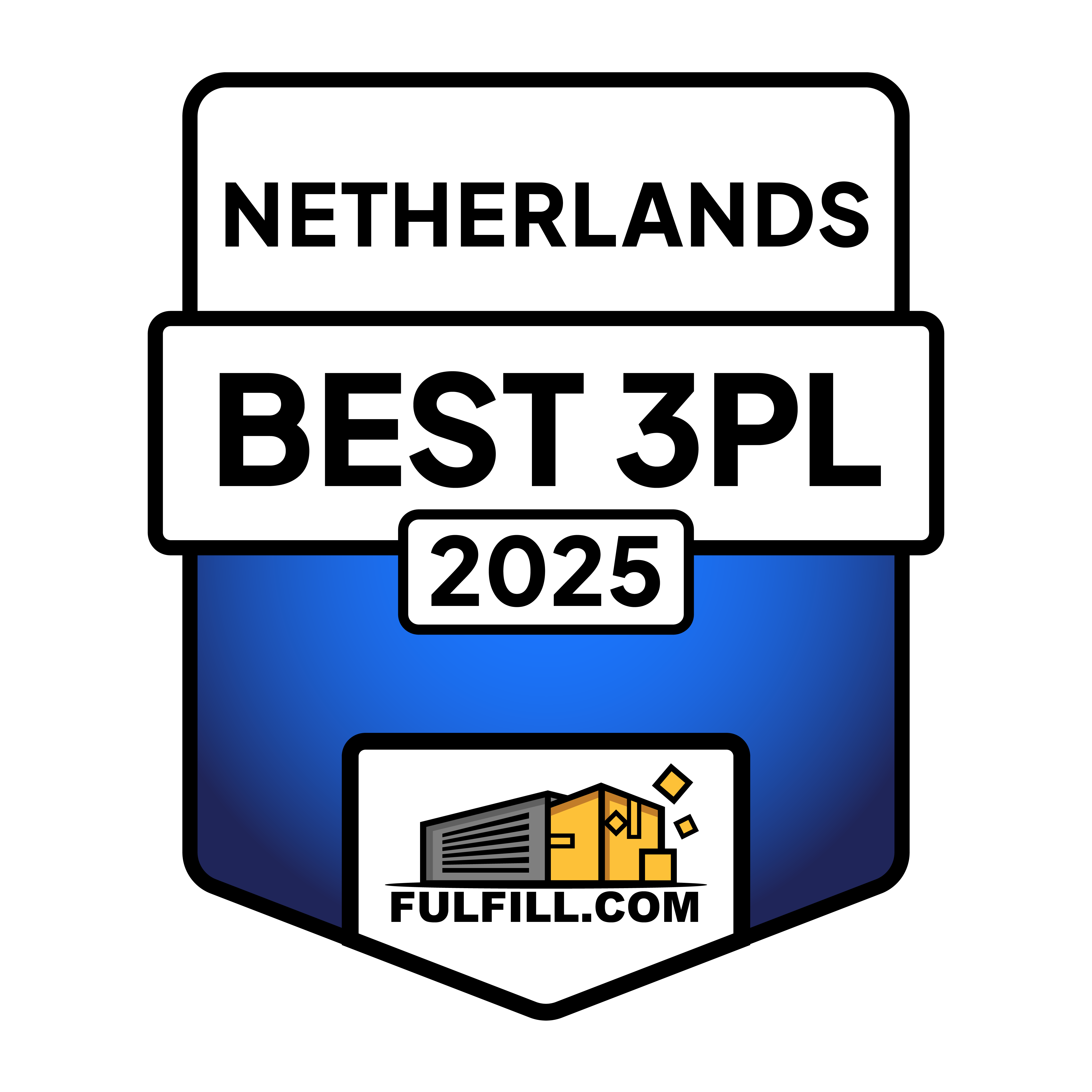 Best Netherlands 3PLs 2026