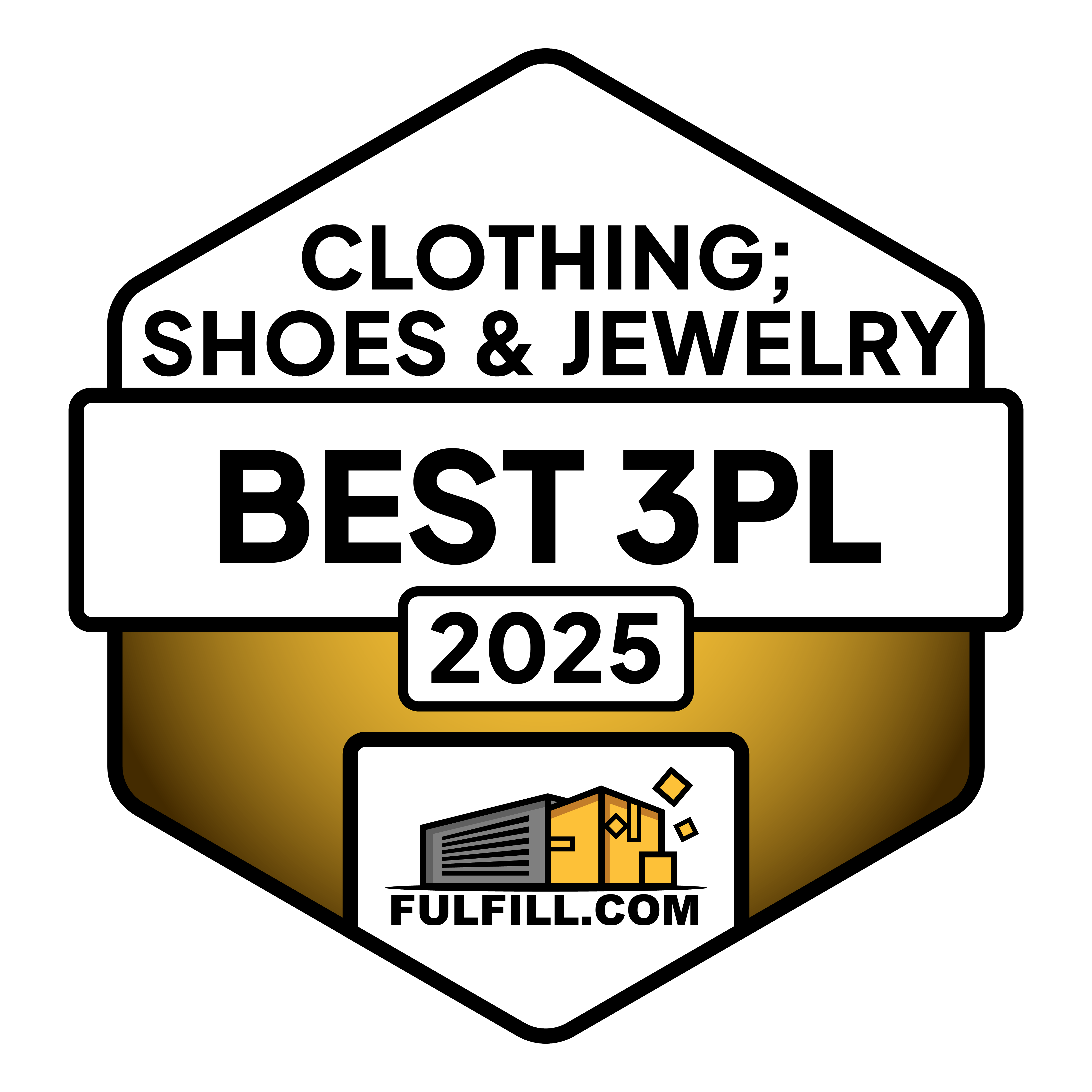 Best Clothing; Shoes & Jewelry 3PLs 2026