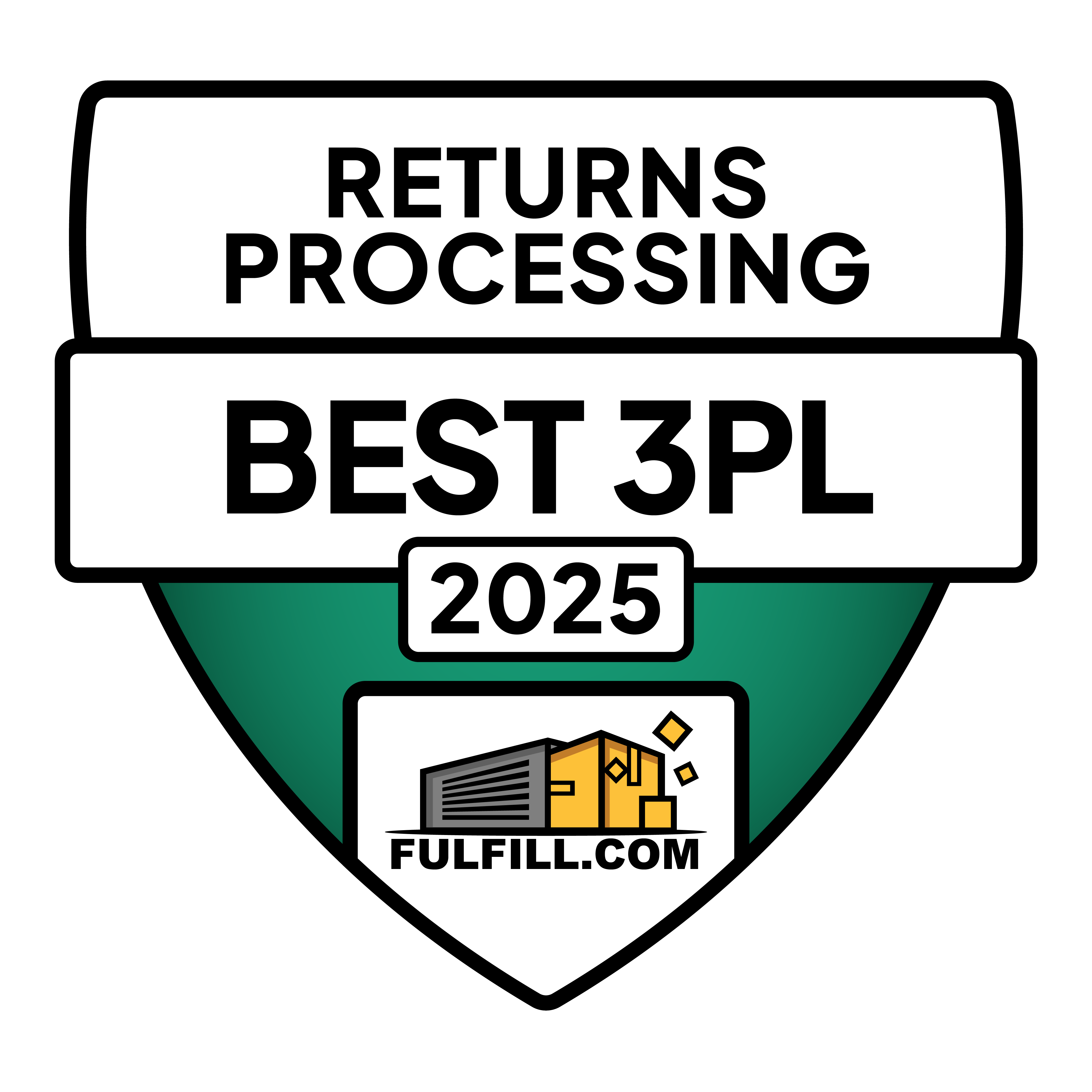Best Returns Processing 3PLs 2026