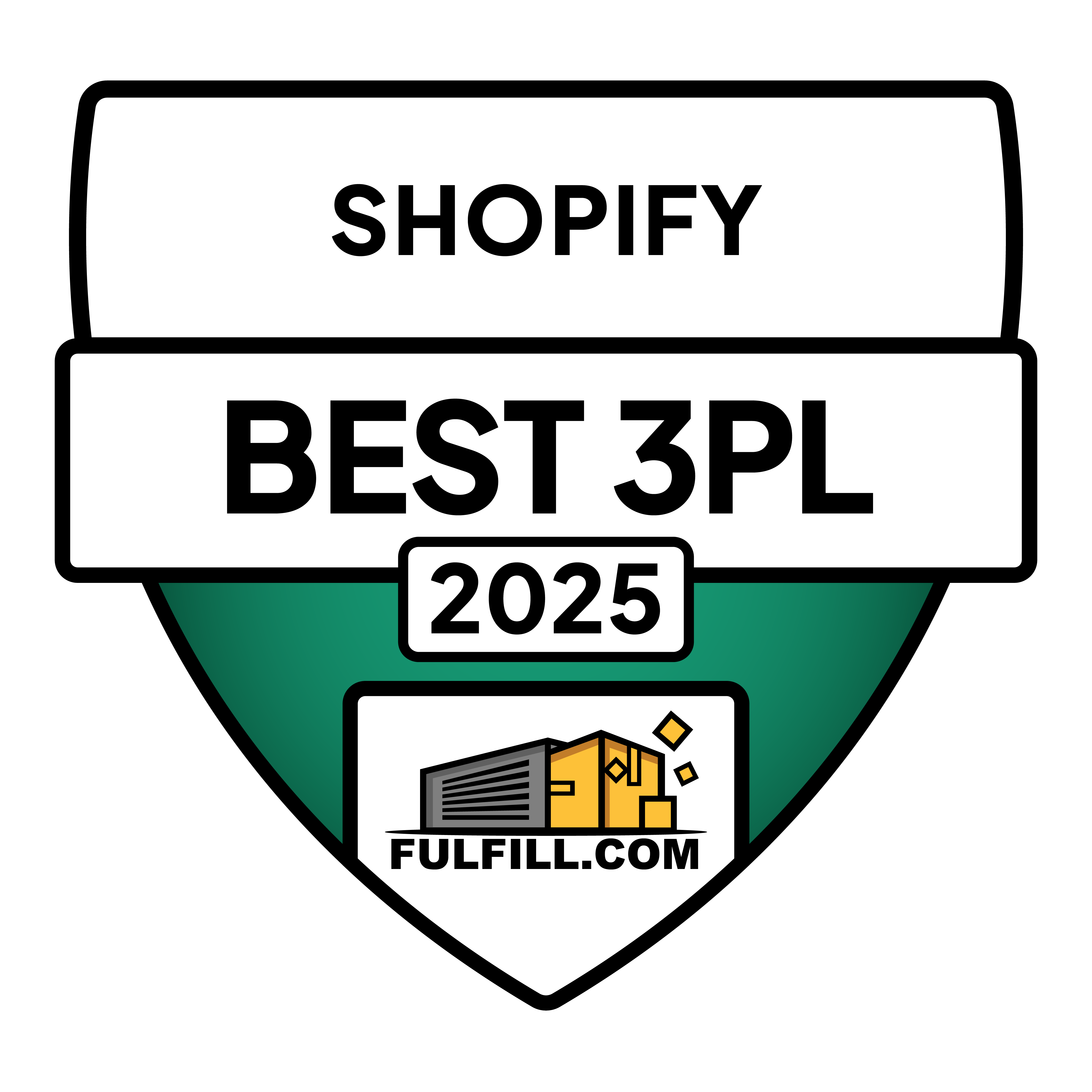 Best Shopify 3PLs 2026