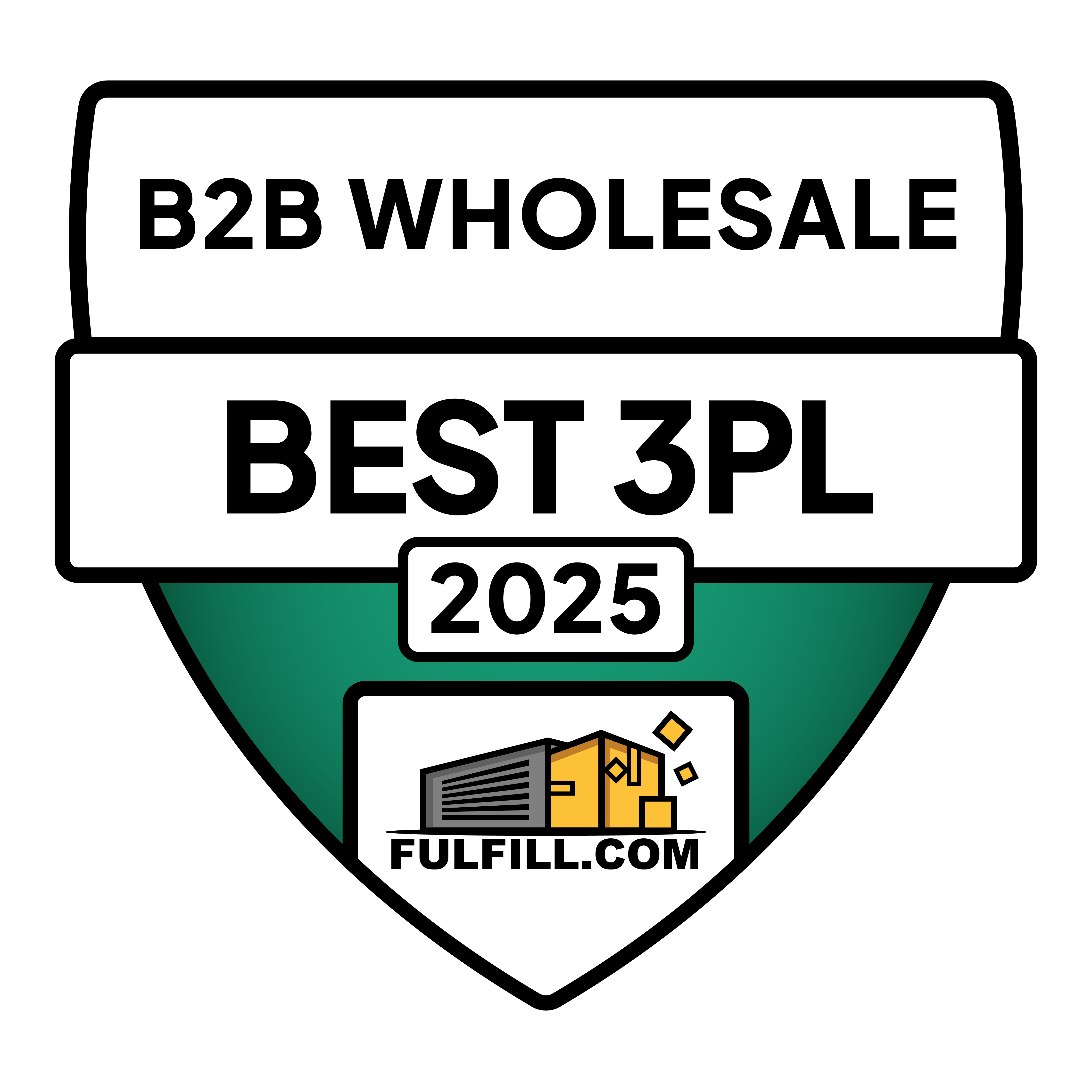 Best B2B Wholesale 3PLs 2026