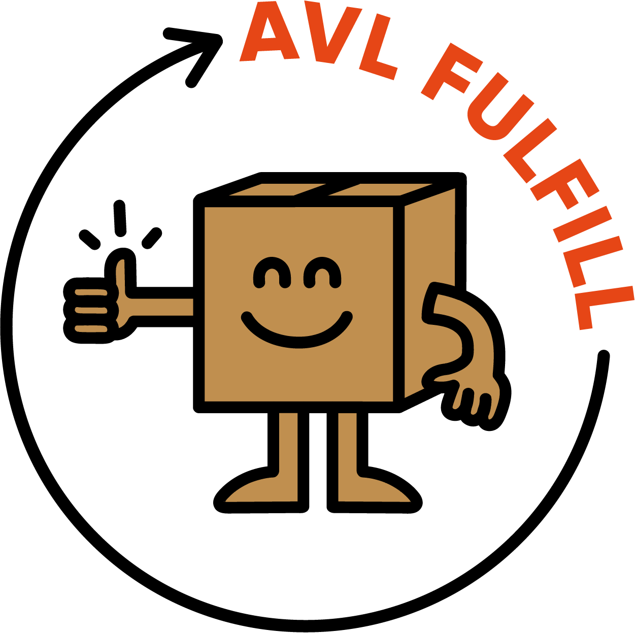AVL Fulfill