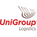 UniGroup