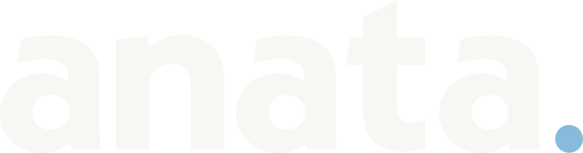 Anata Fulfillment