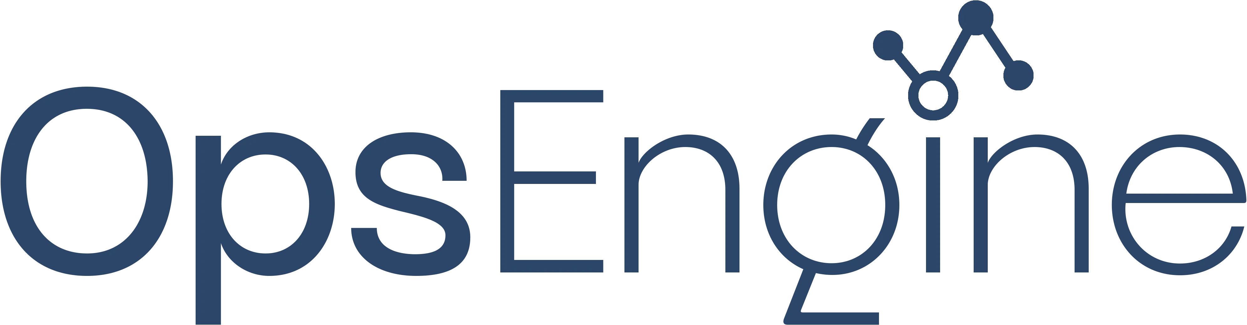 Ops Engine