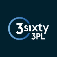 3Sixty 3PL
