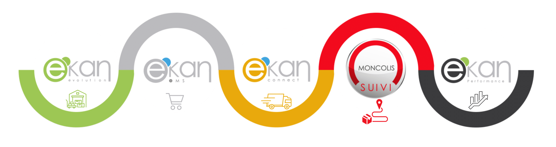 e-Logik